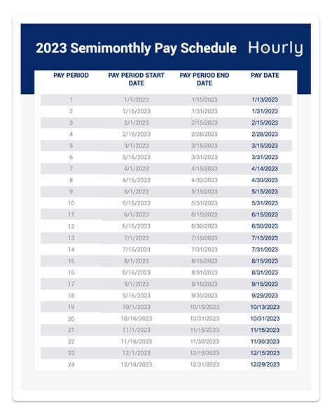 Ttec Payroll Calendar Prntbl Concejomunicipaldechinu Gov Co