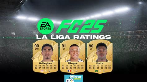 EA FC 25 Ratings Confirmed Official Top 25 La Liga Players With Huge