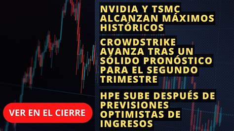 Cierre Del Mercado 🔴 Eeuu Day Trading Forex Stocks Sp500 Nvidia Tsmc Crowdstrike 050624