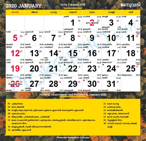 2025 March Calendar Malayalam Manorama Newspaper Lina Max