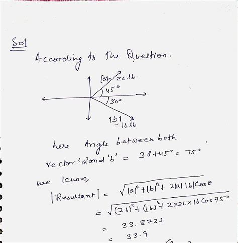 Solved Find The Magnitude Of The Resultant Force And The Angle It