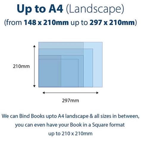 Bespoke Book Binding - The Document Centre