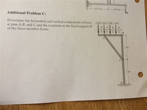 Solved Determine The Horizontal And Vertical Components Of Chegg