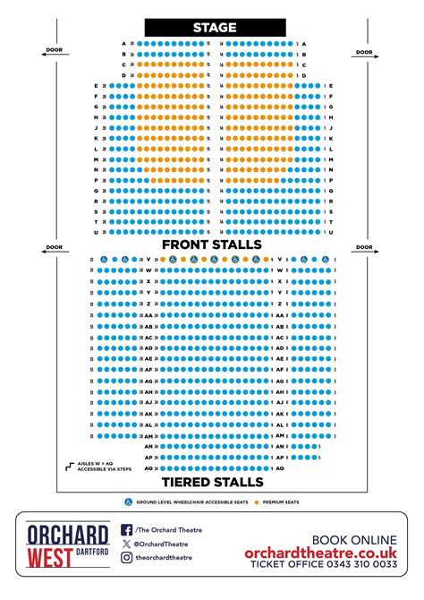 Your Visit | Orchard Theatre Dartford