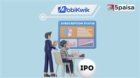 Mobikwik Ipo Day Subscription At Times Paisa