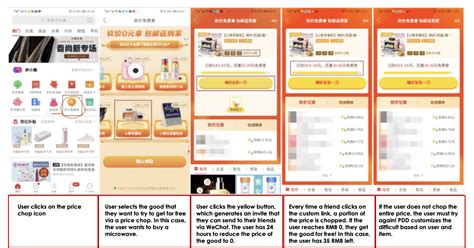 Ecommerce To China Pinduoduo The Fastest Growing Platform In China