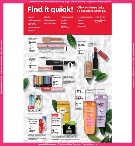 Cvs Ad Preview