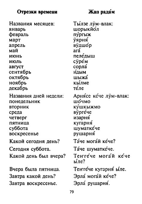(Марийский язык) Васильев В.Н. - Русско-марийский разговорник [2004 ...