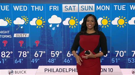 Nbc10 First Alert Weather Rollercoaster Temperatures And Storms This Week Nbc10 Philadelphia