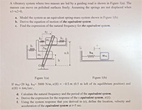 Solved A Vibratory System Where Two Masses Are Led By A Chegg