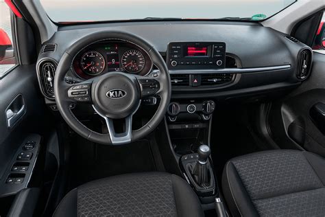 KIA Picanto 3 (2025) цена и характеристики, фотографии и обзор