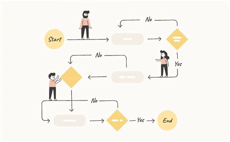 User Flow Là Gì Cách Xây Dựng User Flow Hiệu Quả Cho Website