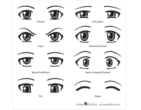 Share more than 80 anime eyebrows drawing - in.coedo.com.vn