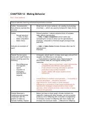 Understanding Mating Behavior Sexual Selection And Reproductive