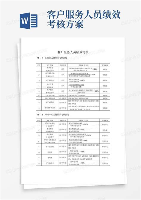 客户服务人员绩效考核方案word模板下载编号lxxbjvwy熊猫办公