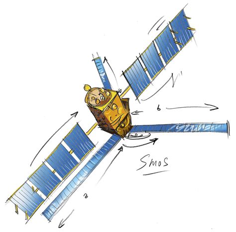 How To Draw A Satellite Step By Step at Drawing Tutorials