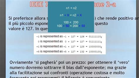 Teoria Informazione ITA 16 Numeri Reali Formato IEEE 754 Terza