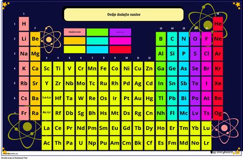 Poster S Temom Periodnog Sustava Zvijezda Storyboard