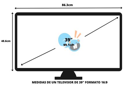 Medidas TV de 39 Pulgadas en Centímetros