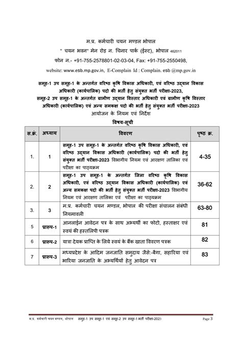 MPPEB Gramin Krishi Vistar Adhikari And Various Posts Recruitment 2023