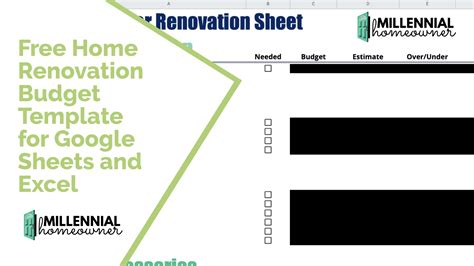 Free Home Renovation Budget Template August 2024