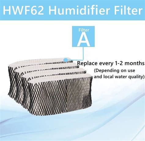 Filter A Replacement Holmes Hwf H Hwf Sunbeam Scm Scm