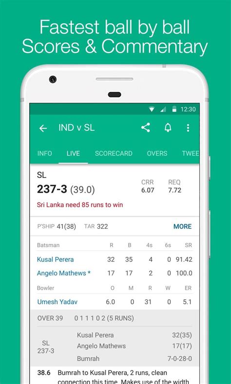 Cricbuzz Live Cricket Scores Ball By Ball Mahatma Education Society