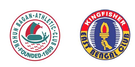 Match Preview Mohun Bagan Vs East Bengal