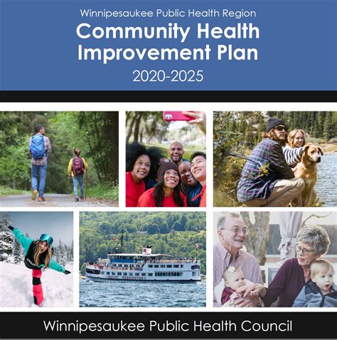 Community Health Improvement Plan Partnership For Public Health