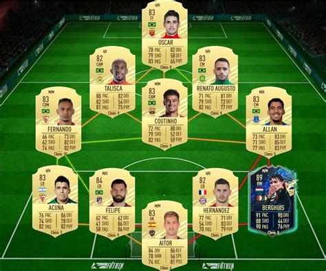 Fifa 21 Sbc Leroy Sane Futties Cheapest Solutions Fifaultimateteam