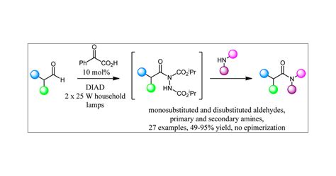 One Pot Amide Bond Formation From Aldehydes And Amines Via A