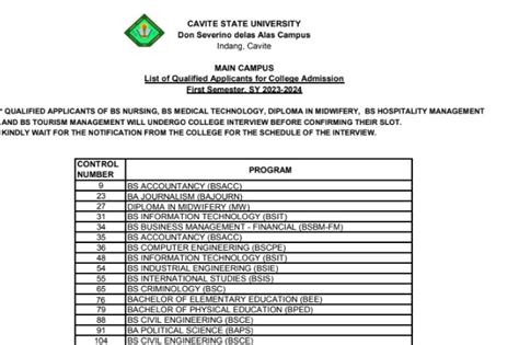 OUT-CVSU Entrance Exam 2024 Admission Results-Link @cvsu.edu.ph| Cavite ...