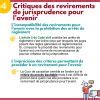 Les Revirements De Jurisprudence Aideauxtd