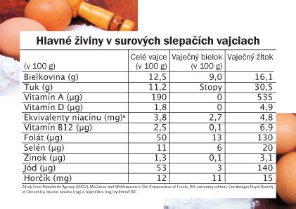 Opotravin Ch