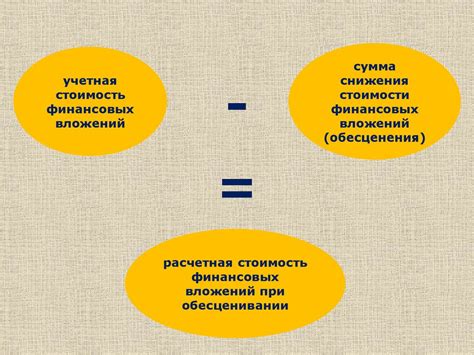 Учет финансовых вложений - презентация онлайн