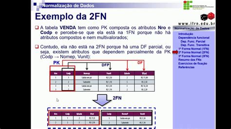 Formas Normais Banco De Dados LIBRAIN