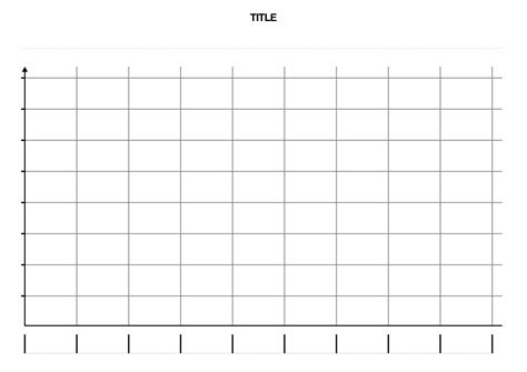 Printable Bar Chart Template