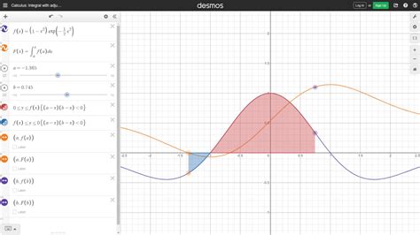 What Is Desmos And How Can It Be Used For Teaching Tech And Learning