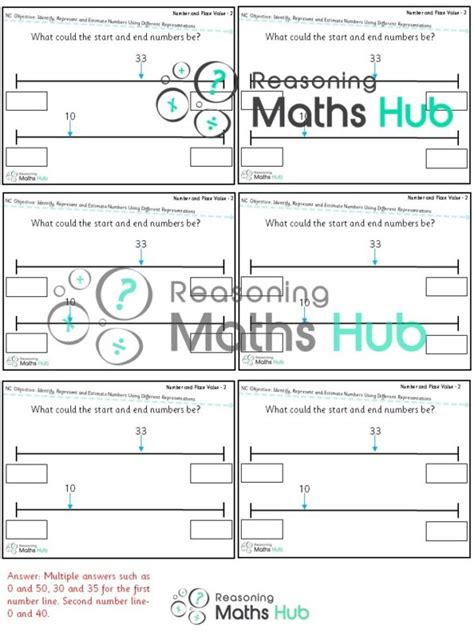 Identify Represent And Estimate Numbers Using Different