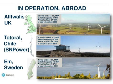 Ppt Norwea Driftsrisiko Innen Vindkraft Powerpoint Presentation