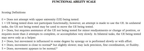 Wolf Motor Function Test - BILATERAL ARM TRAININGPOST-STROKE