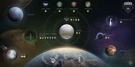 Destiny Season Of The Haunted All Week Seasonal Challenges