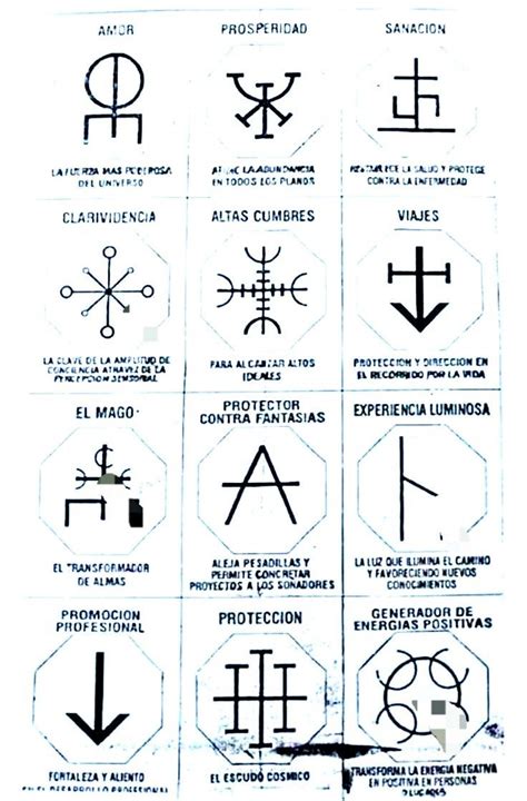 An Image Of The Symbols For Different Types Of Letters And Numbers In