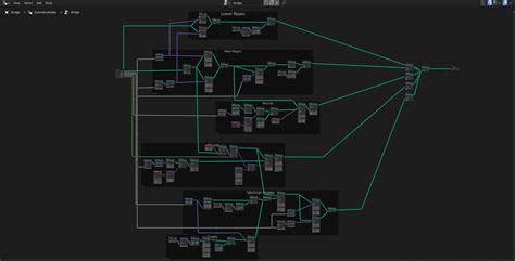 Artstation Master The Basics Of Geometry Nodes Tutorials