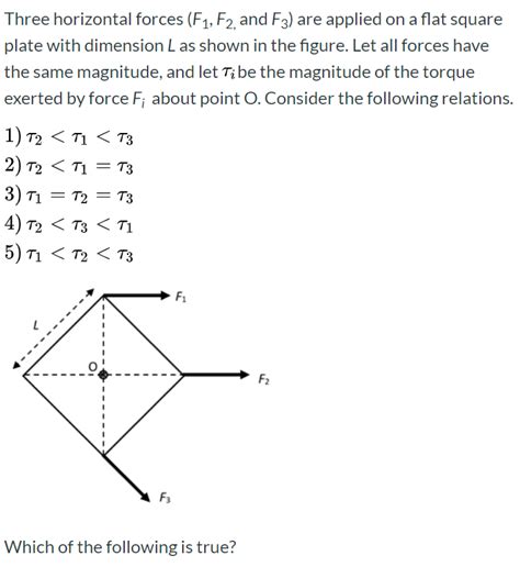 Solved Three Horizontal Forces F F And F Are Applied Chegg