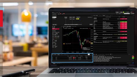 Introducci N Al Monitor De Actividad Trading Lesson Traders