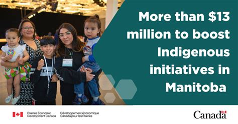 New Federal Investments In Indigenous Initiatives And Communities