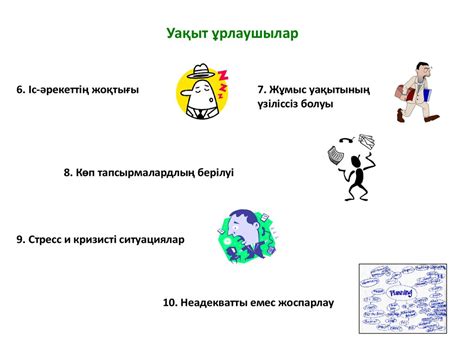 Тайм-менеджмент - презентация онлайн