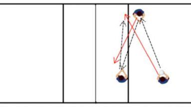 Volleyball Setting Drills - Page 2 of 2 - Best Volleyball Drills