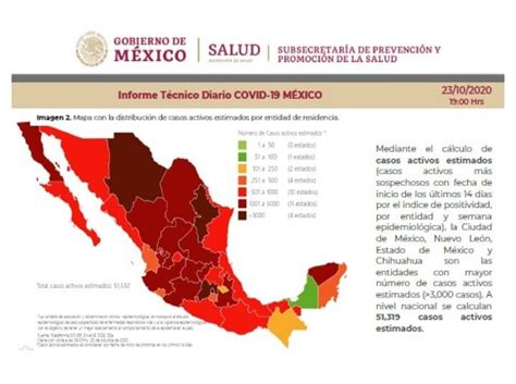 Tres Estados Con Riesgo De Regresar A Semáforo Rojo Imagen Radio 905